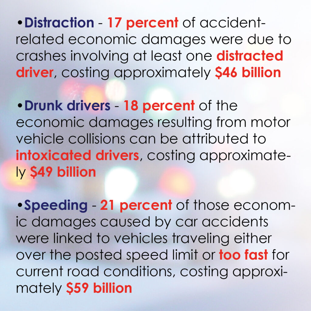 Motor vehicle accidents cost both economic damages, lives each year