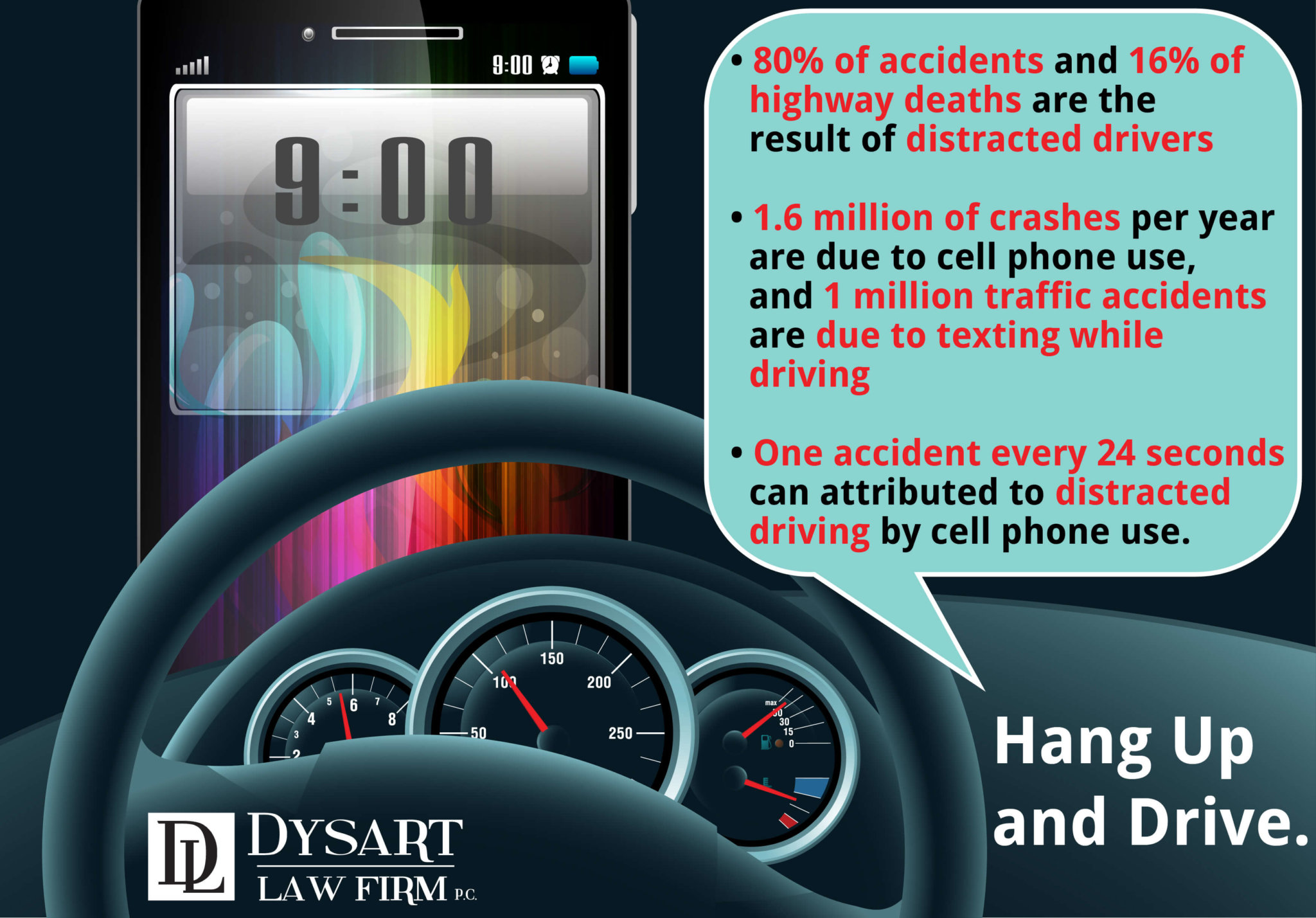 Deadly car crash in Illinois tied to cell phone distracted driving?
